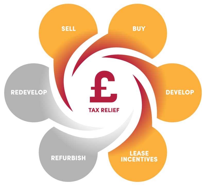 TFI-graphic-final-comm-developer