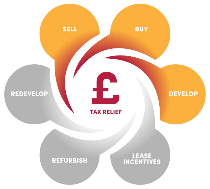 TFI-graphic-final-house-builder