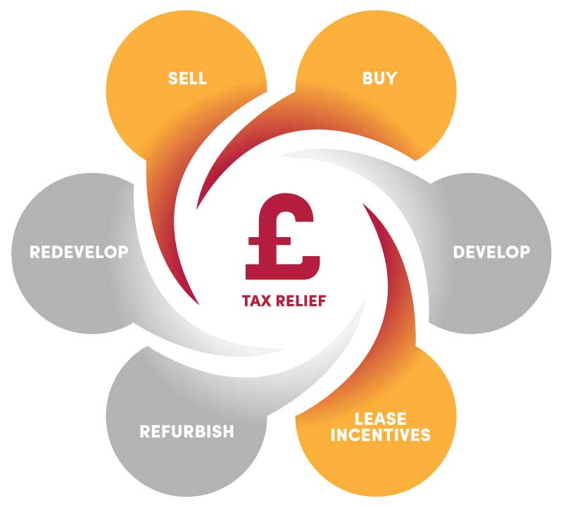 TFI-graphic-final-non-tax-payer